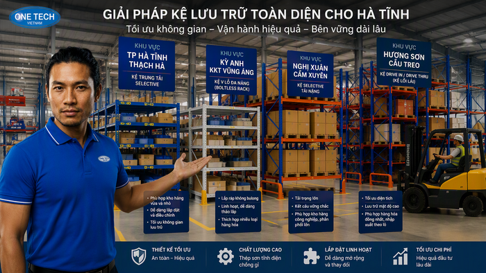 Cấu hình kệ kho hàng theo từng khu vực tại Hà Tĩnh